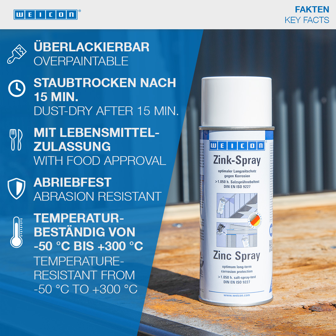 Zinc Spray | cathodic corrosion protection with approval for use in the food sector